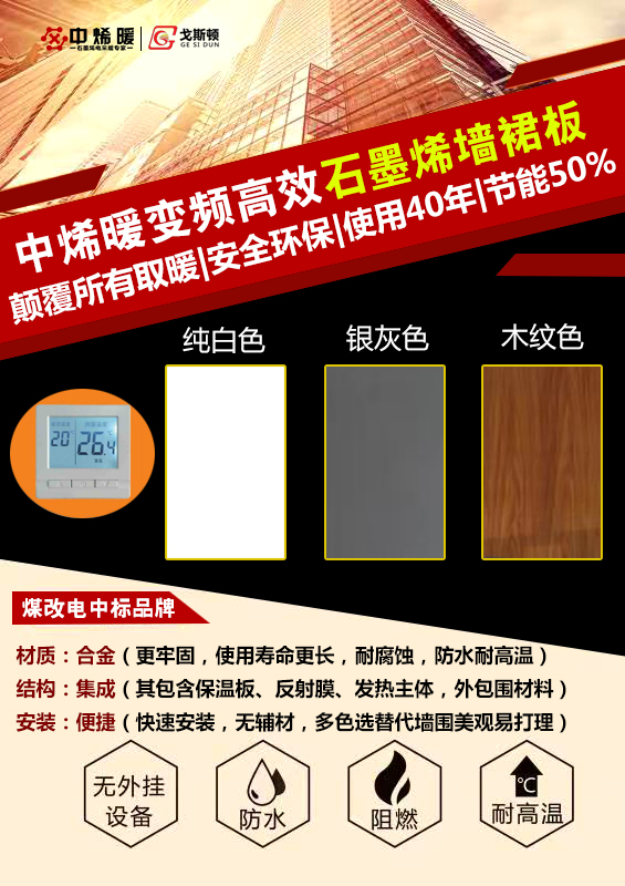 石墨烯墙裙板